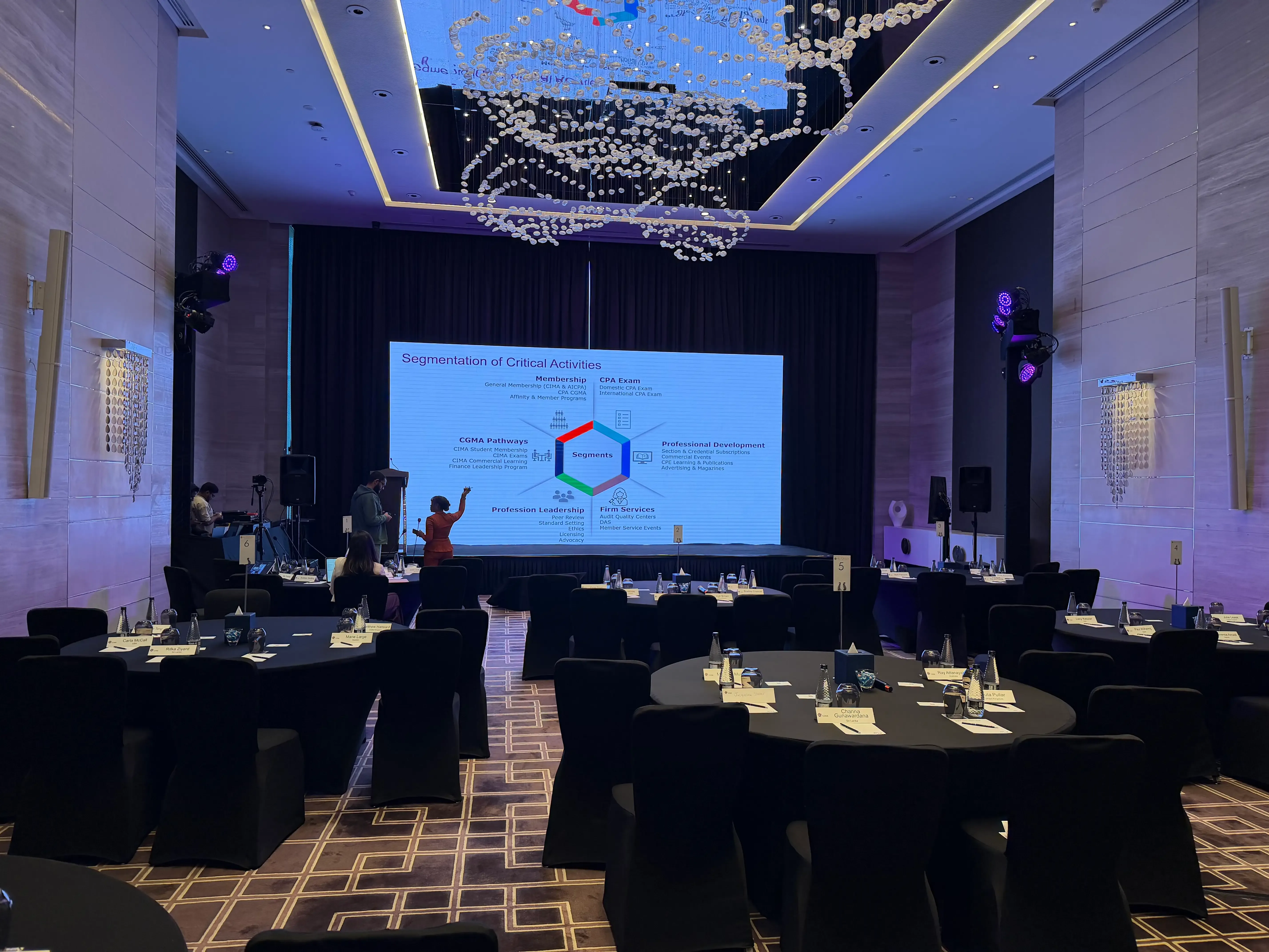 CIMA Conference — Pullman Hotel, Business Bay — photo 4